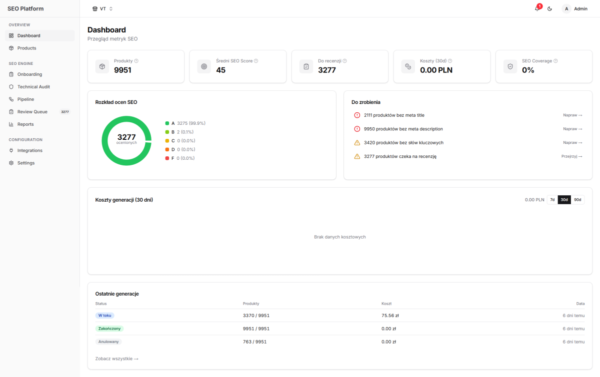 Program do analizy SEO (Python, TypeScript)